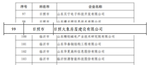 網站